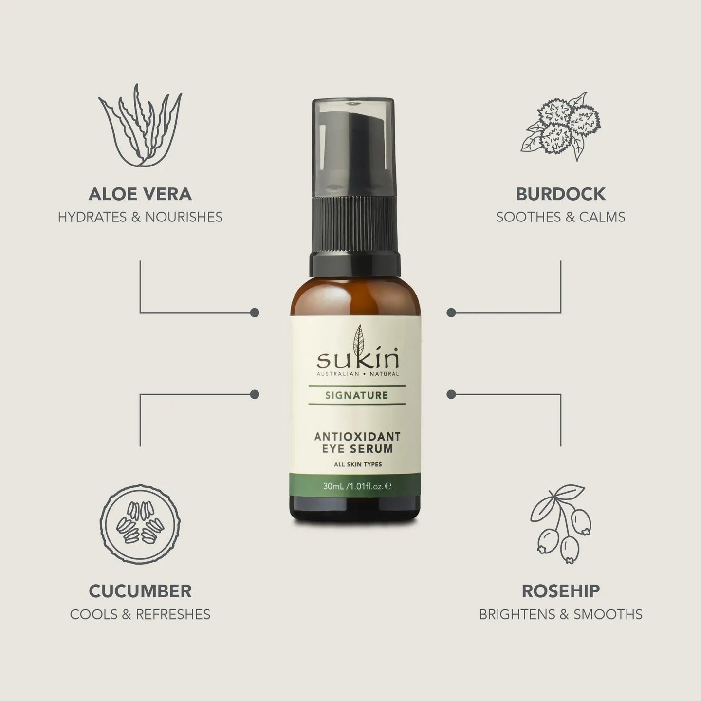 SUKIN ANTIOXIDANT EYE SERUM | SIGNATURE | 30 mL